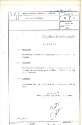 ato 0129